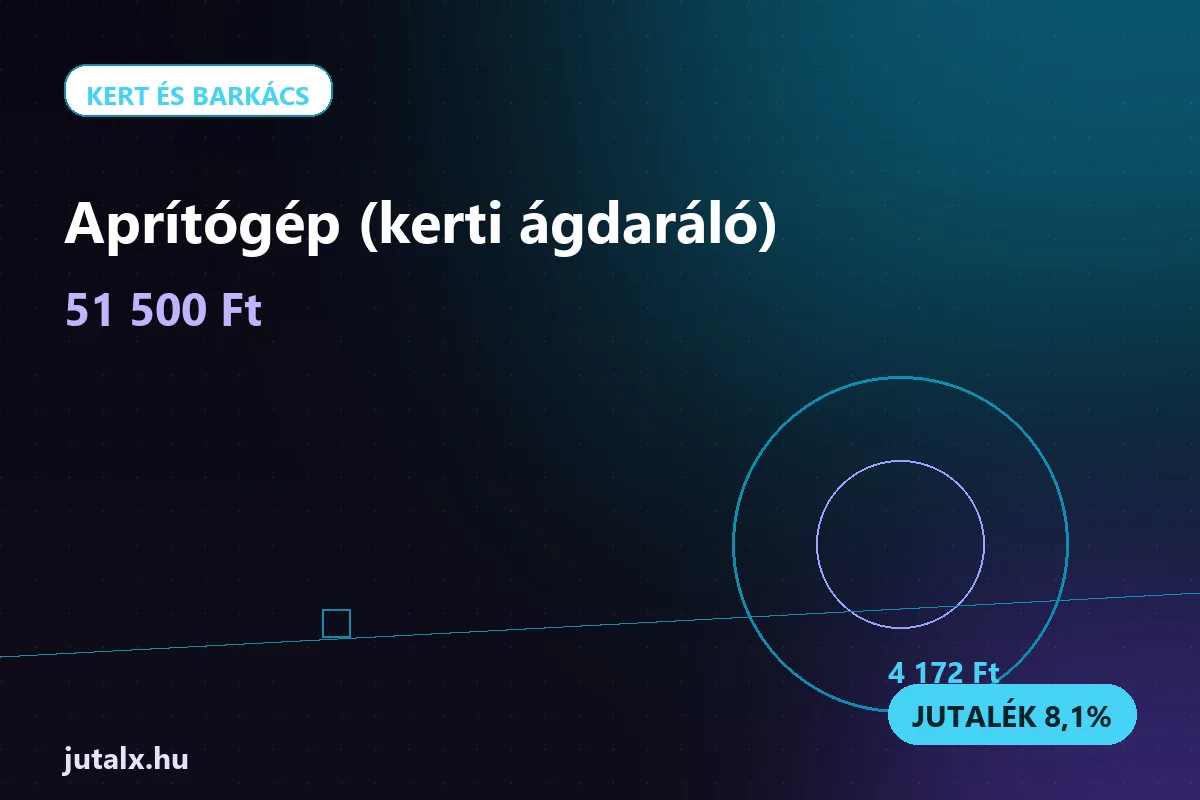 Aprítógép (kerti ágdaráló) — Kert és barkács ajánlat jutalékkal