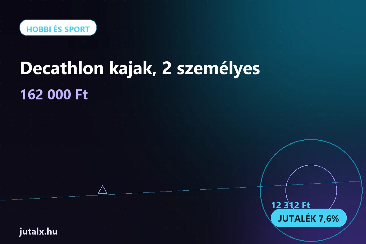 Decathlon kajak, 2 személyes — Hobbi és sport ajánlat jutalékkal